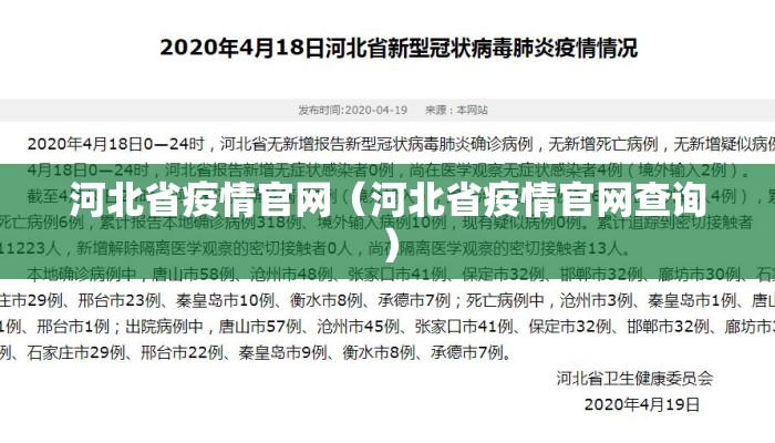 河北省疫情官网（河北省疫情官网查询）