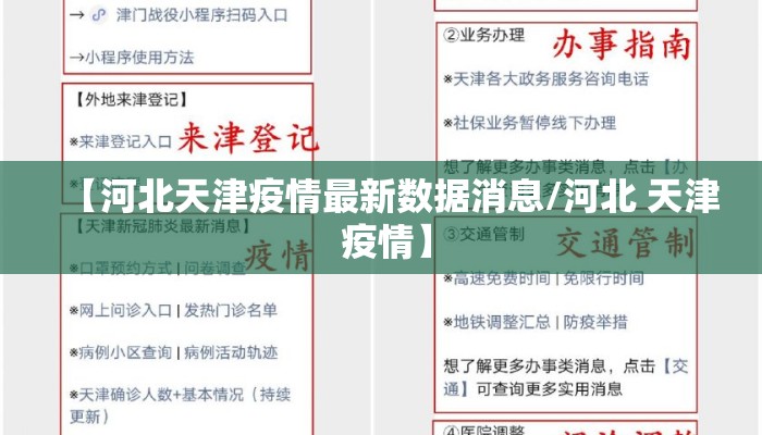 【河北天津疫情最新数据消息/河北 天津 疫情】