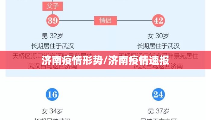 济南疫情形势/济南疫情速报