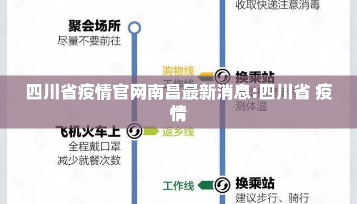 四川省疫情官网南昌最新消息:四川省 疫情