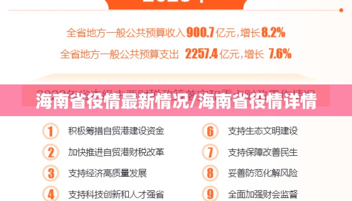 海南省役情最新情况/海南省役情详情