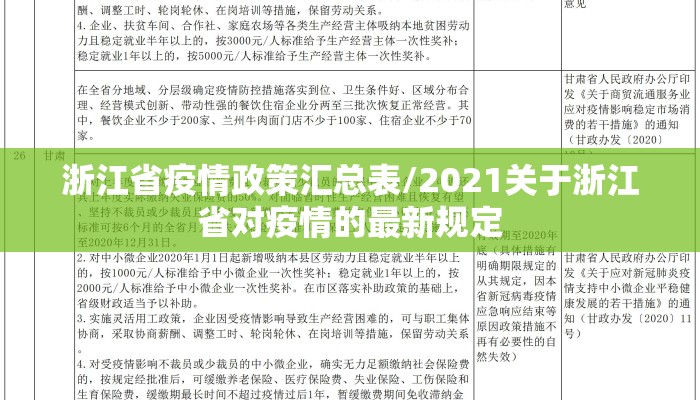 浙江省疫情政策汇总表/2021关于浙江省对疫情的最新规定