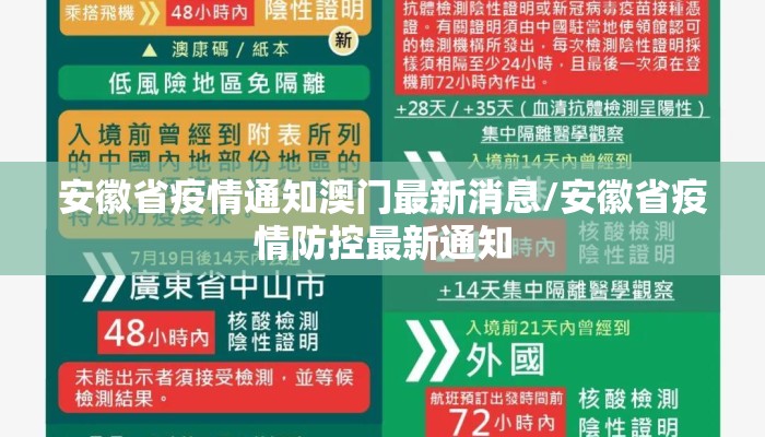 安徽省疫情通知澳门最新消息/安徽省疫情防控最新通知