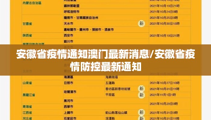 安徽省疫情通知澳门最新消息/安徽省疫情防控最新通知