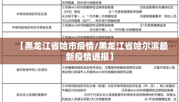 【黑龙江省哈市疫情/黑龙江省哈尔滨最新疫情通报】