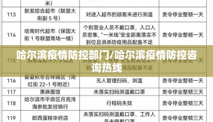 哈尔滨疫情防控部门/哈尔滨疫情防控咨询热线