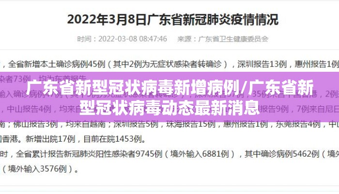 广东省新型冠状病毒新增病例/广东省新型冠状病毒动态最新消息