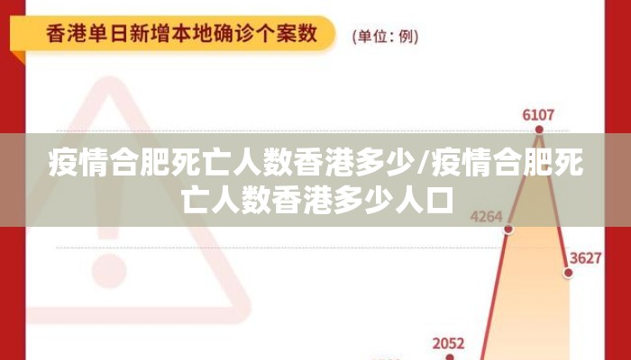 疫情合肥死亡人数香港多少/疫情合肥死亡人数香港多少人口