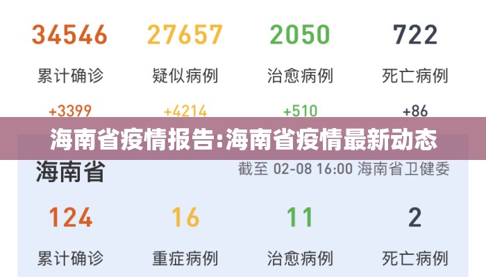 海南省疫情报告:海南省疫情最新动态