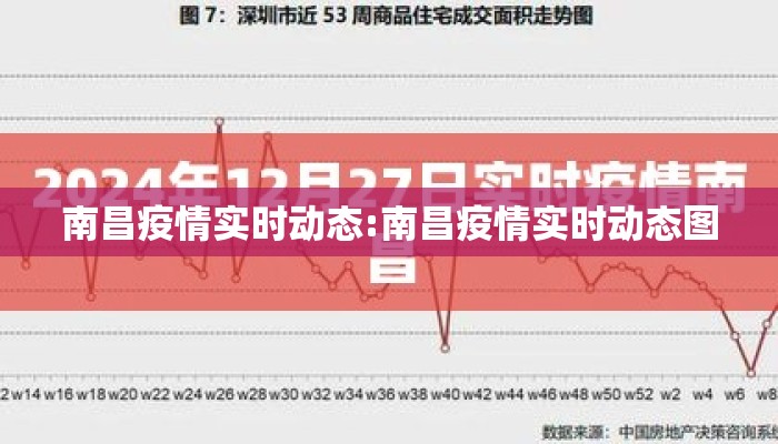 南昌疫情实时动态:南昌疫情实时动态图