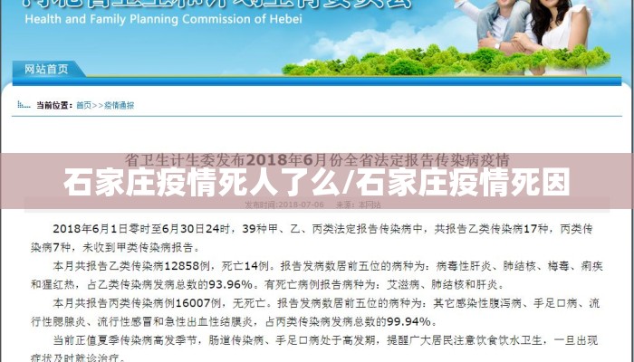石家庄疫情死人了么/石家庄疫情死因