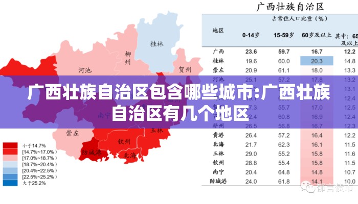 广西壮族自治区包含哪些城市:广西壮族自治区有几个地区