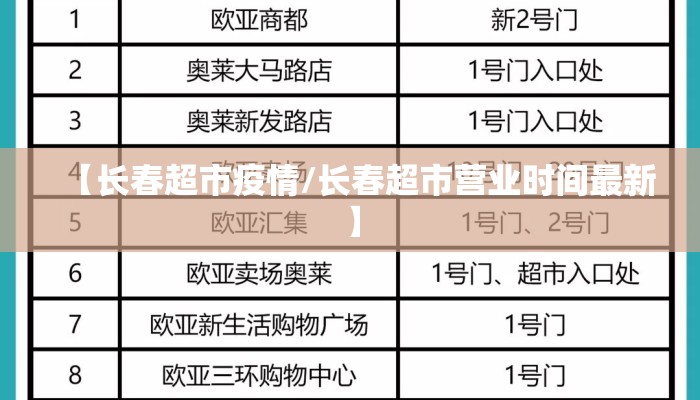 【长春超市疫情/长春超市营业时间最新】