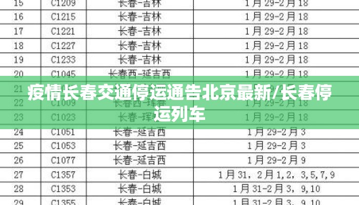 疫情长春交通停运通告北京最新/长春停运列车