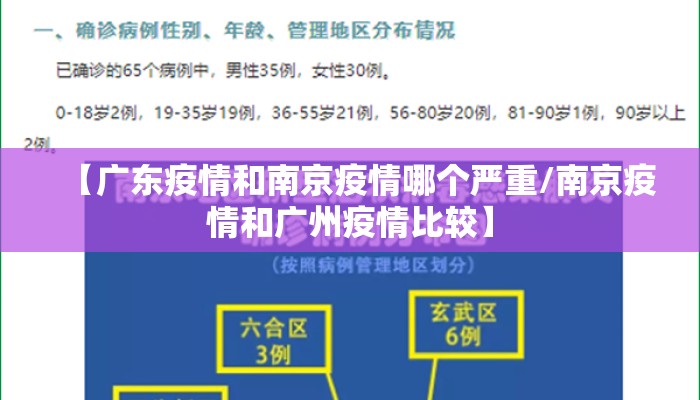 【广东疫情和南京疫情哪个严重/南京疫情和广州疫情比较】