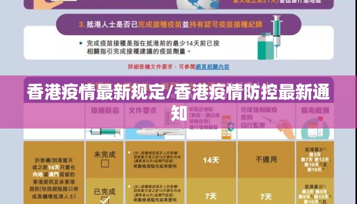 香港疫情最新规定/香港疫情防控最新通知