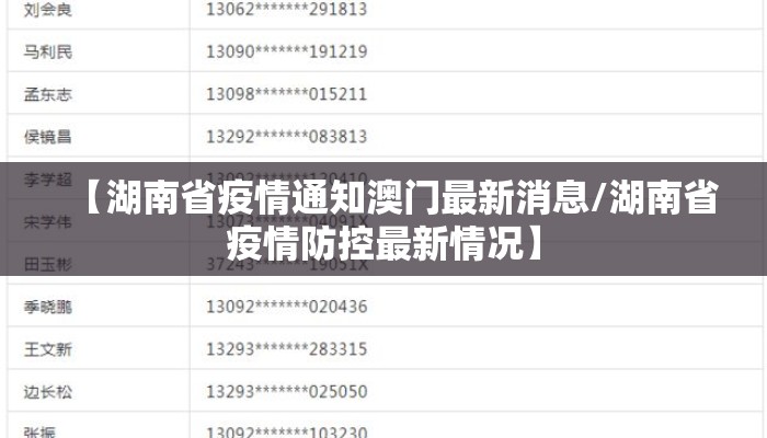 【湖南省疫情通知澳门最新消息/湖南省疫情防控最新情况】