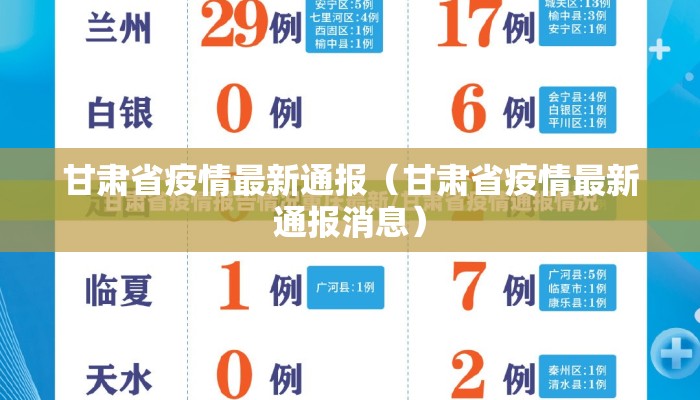 甘肃省疫情最新通报（甘肃省疫情最新通报消息）