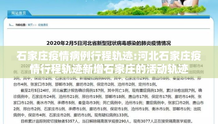 石家庄疫情病例行程轨迹:河北石家庄疫情行程轨迹新增石家庄的活动轨迹