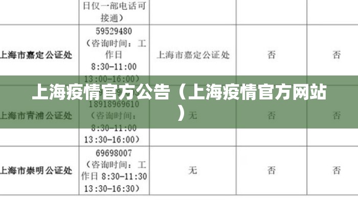 上海疫情官方公告（上海疫情官方网站）