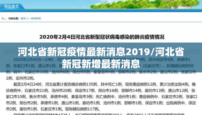 河北省新冠疫情最新消息2019/河北省新冠新增最新消息 河北省新冠疫情最新消息2019/河北省新冠新增最新消息