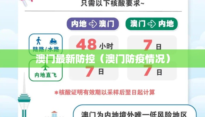 澳门最新防控（澳门防疫情况）