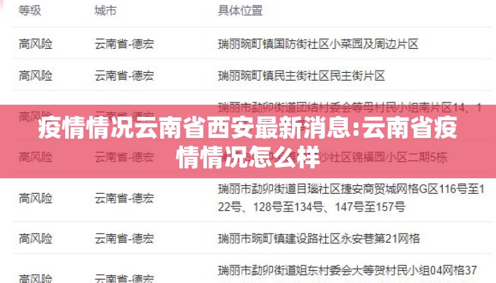 疫情情况云南省西安最新消息:云南省疫情情况怎么样