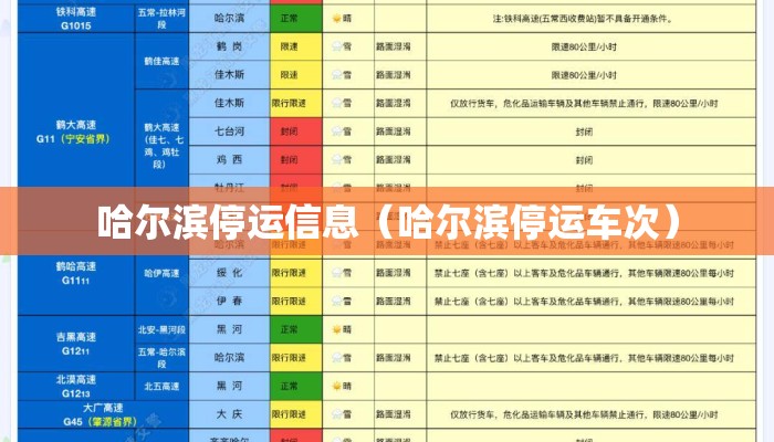 哈尔滨停运信息（哈尔滨停运车次）