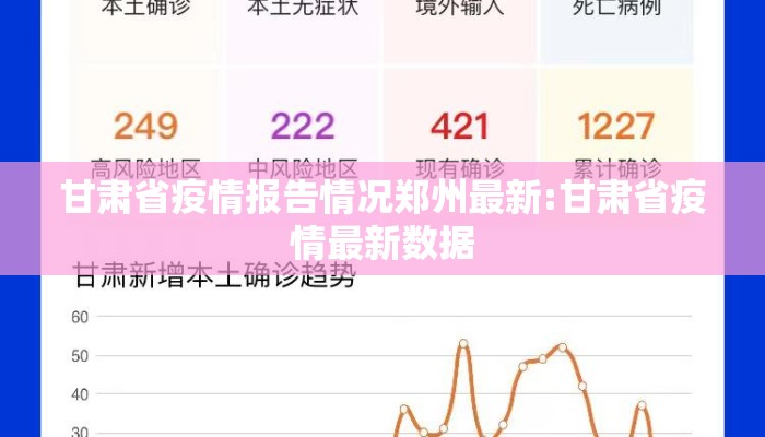 甘肃省疫情报告情况郑州最新:甘肃省疫情最新数据