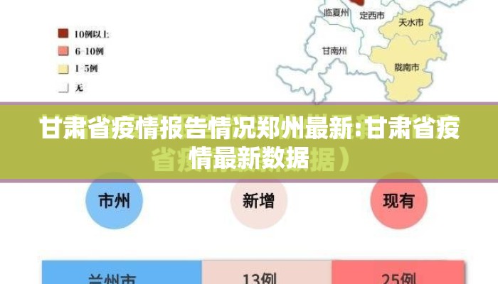 甘肃省疫情报告情况郑州最新:甘肃省疫情最新数据
