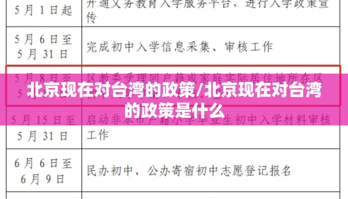 北京现在对台湾的政策/北京现在对台湾的政策是什么