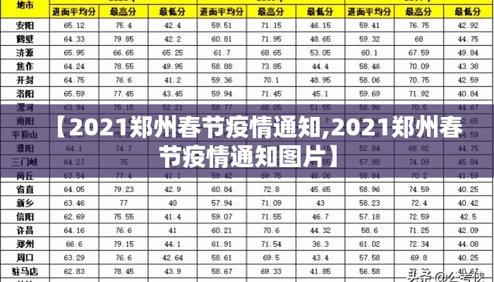 【2021郑州春节疫情通知,2021郑州春节疫情通知图片】