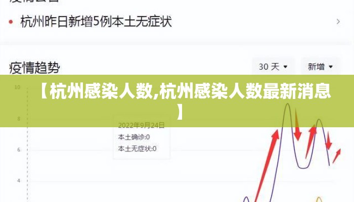 【杭州感染人数,杭州感染人数最新消息】