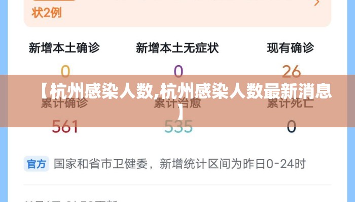 【杭州感染人数,杭州感染人数最新消息】