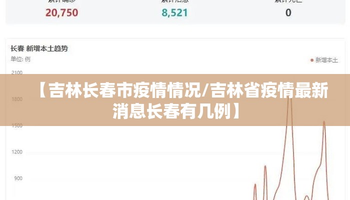 【吉林长春市疫情情况/吉林省疫情最新消息长春有几例】