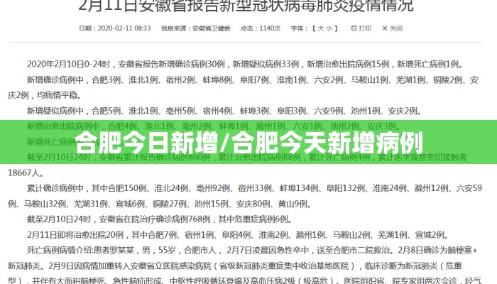 合肥今日新增/合肥今天新增病例