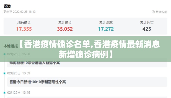 【香港疫情确诊名单,香港疫情最新消息新增确诊病例】