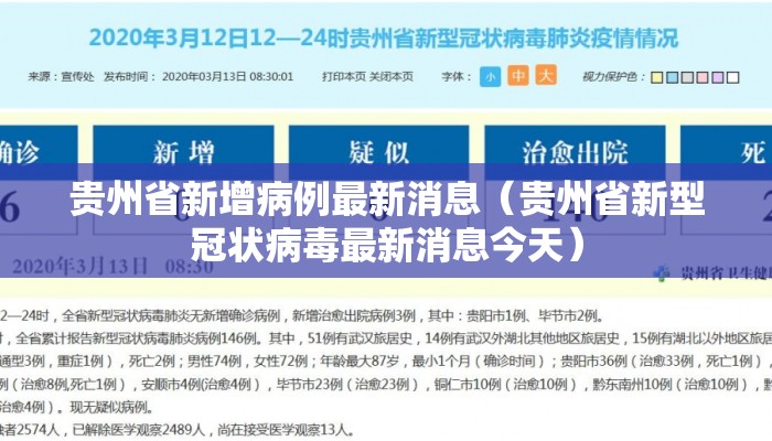 贵州省新增病例最新消息（贵州省新型冠状病毒最新消息今天）