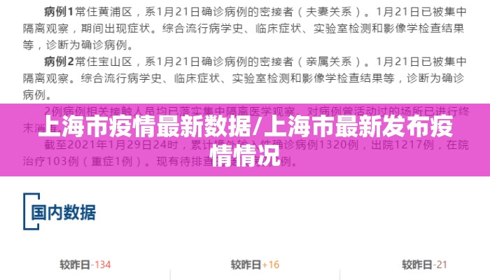 上海市疫情最新数据/上海市最新发布疫情情况