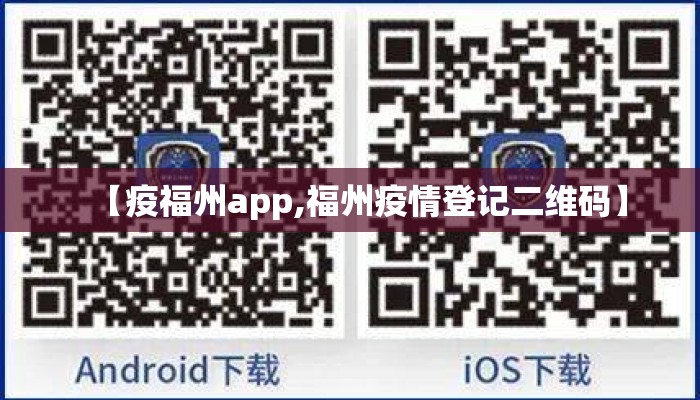 【疫福州app,福州疫情登记二维码】