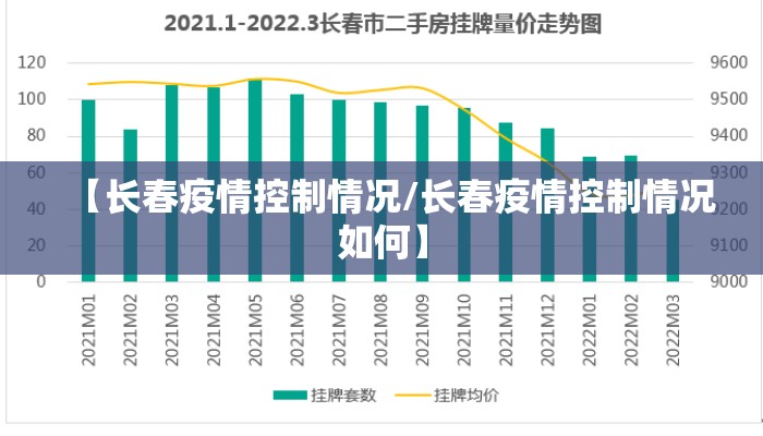 【长春疫情控制情况/长春疫情控制情况如何】