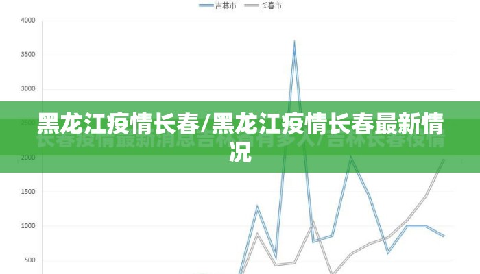 黑龙江疫情长春/黑龙江疫情长春最新情况