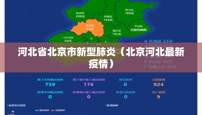 河北省北京市新型肺炎（北京河北最新疫情）