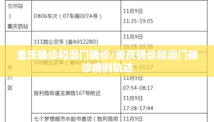 重庆确诊和澳门确诊/重庆确诊和澳门确诊病例轨迹