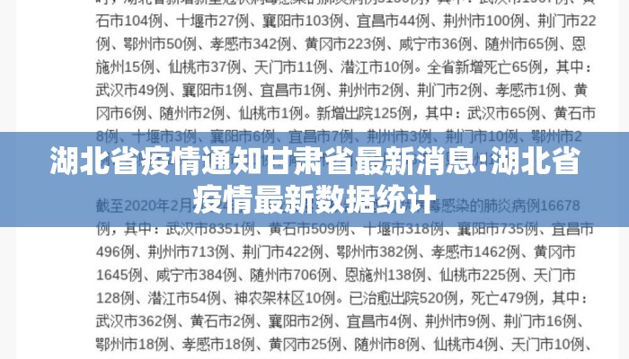 湖北省疫情通知甘肃省最新消息:湖北省疫情最新数据统计