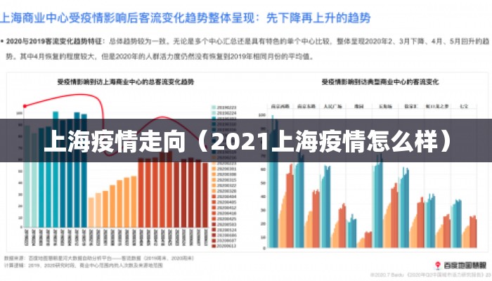 上海疫情走向（2021上海疫情怎么样）