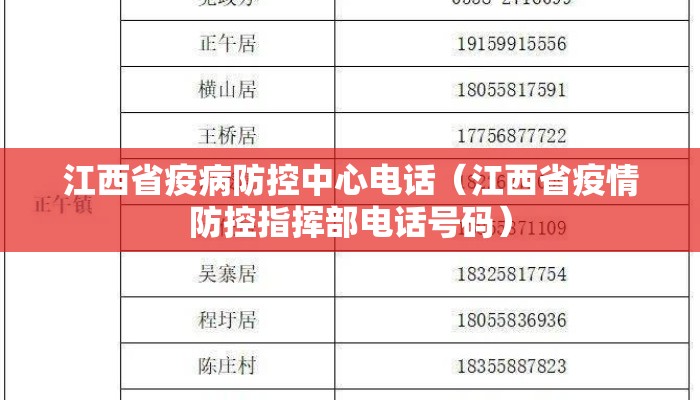 江西省疫病防控中心电话（江西省疫情防控指挥部电话号码）