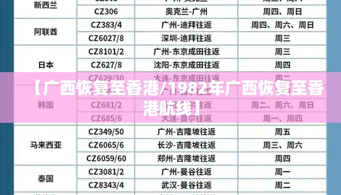 【广西恢复至香港/1982年广西恢复至香港航线】