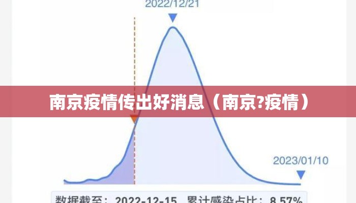 南京疫情传出好消息（南京?疫情）