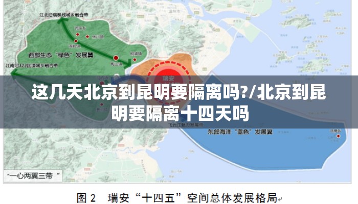 这几天北京到昆明要隔离吗?/北京到昆明要隔离十四天吗